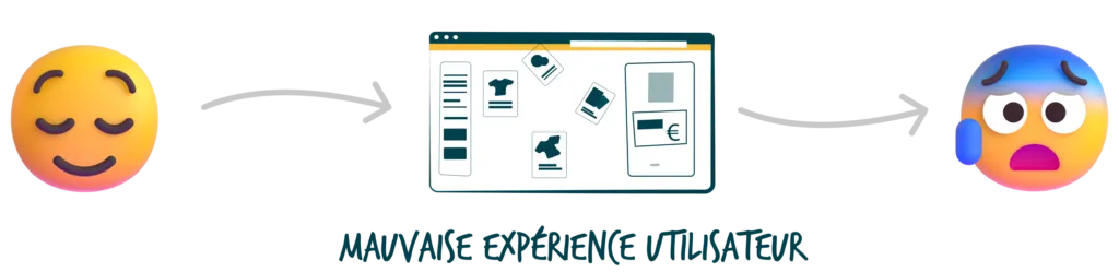 Emoji serein qui devient effrayé après être passé sur une application avec une mauvaise expérience utilisateur.