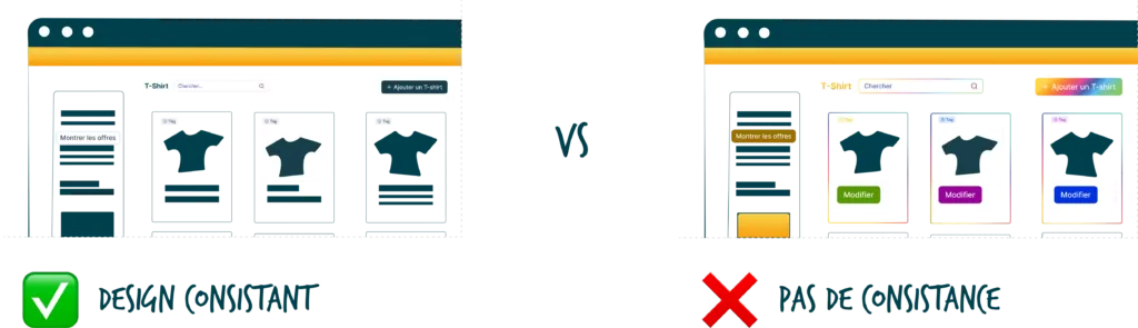 À gauche, un exemple de design consistant avec un choix restreint de couleurs et de styles de textes. À droite, un exemple de design non-consistant qui contient de multiples couleurs et styles de textes différents.